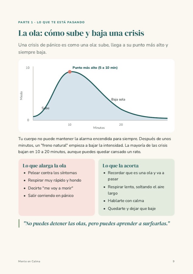 Página: la ola